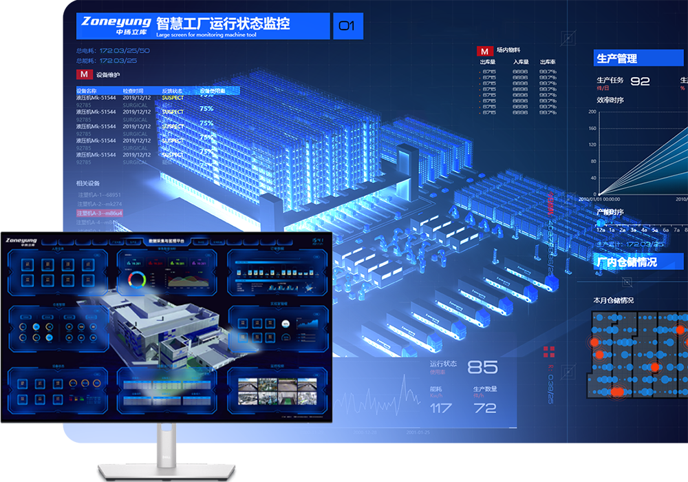 信息系統SCADA