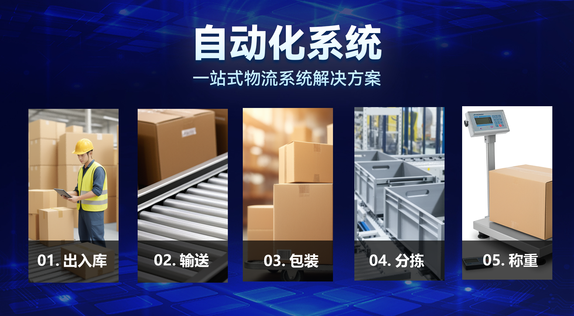 流程圖(1)